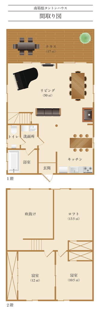 南箱根タントンハウス貸し別荘レイアウト