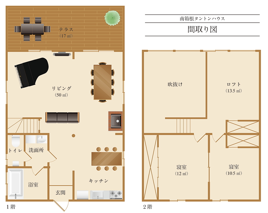 南箱根タントンハウス貸し別荘レイアウト